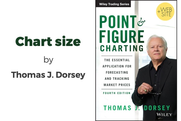 Thomas J. Dorsey đề xuất sử dụng các mặt giá để xác định kích cỡ của ô