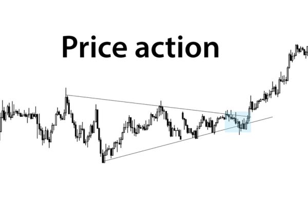 Price Action là phương pháp phân tích giá
